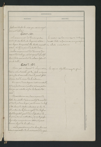 Procès-verbal de récolement (15 juin 1855)