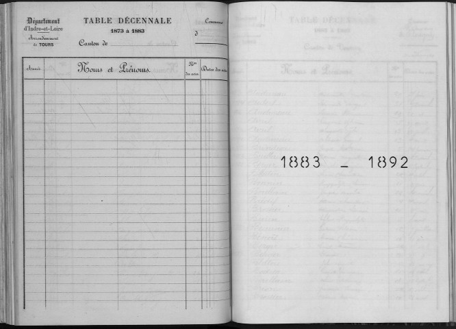 Naissances, mariages, décès