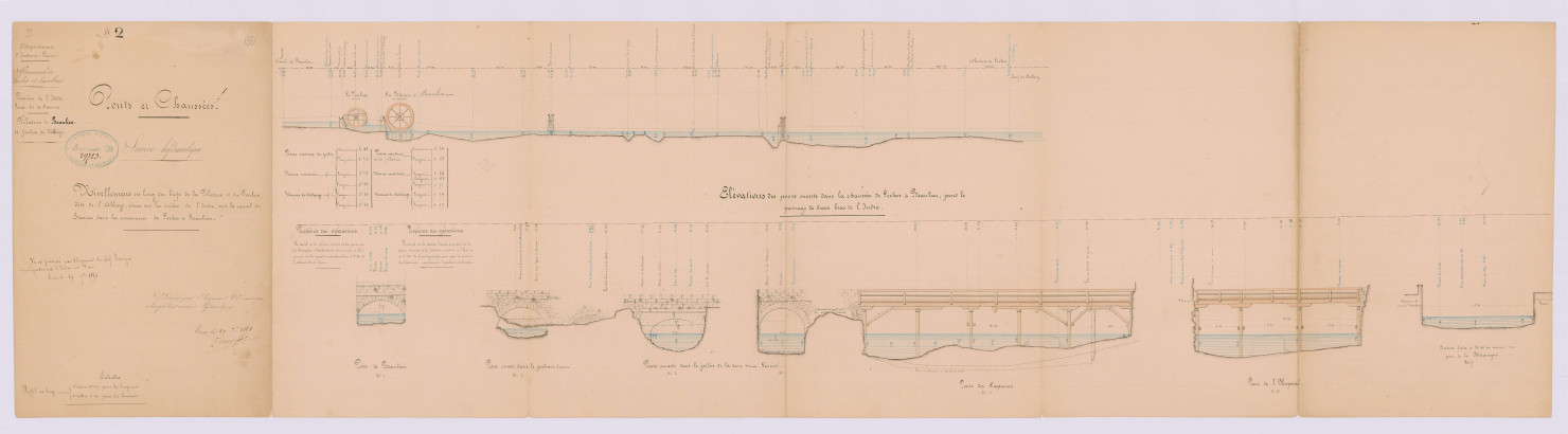 Plan de nivellement en long des biefs de la filature et du foulon, sur le canal de Sausac, dans les communes de Loches et Beaulieu (29 septembre 1851)