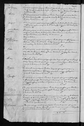 1710 (1er avril)-1711 (27 décembre)