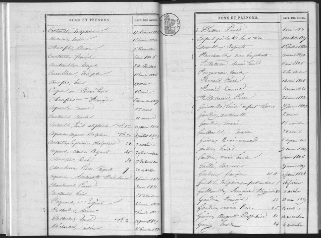 Naissances, mariages, décès