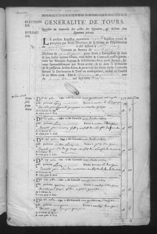 1710 (21 décembre) - 1711 (6 mai)