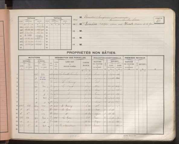 Comptes supprimés 1-397.