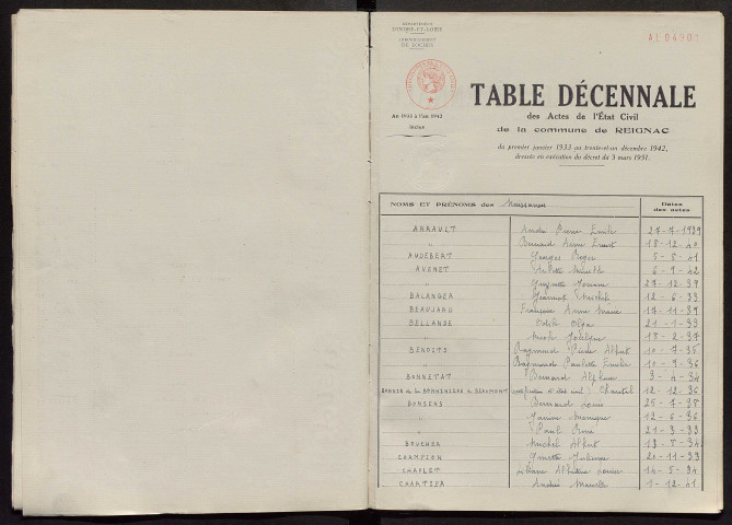 Naissances, mariages, décès