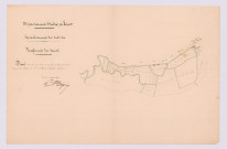 Projet de règlement des eaux : plans (9 août 1836)