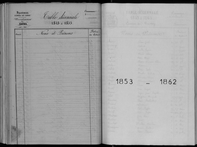 Naissances, mariages, décès