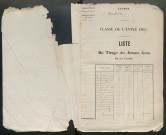 Classe 1867