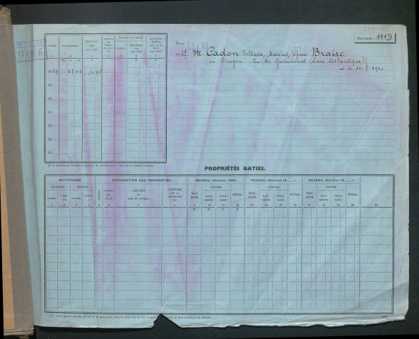 Comptes actifs C - D.