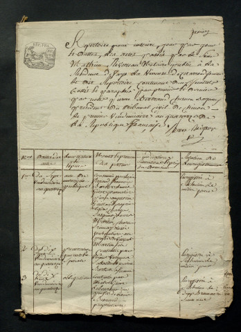 An XIV-7 janvier 1807