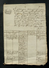 An XIV-7 janvier 1807