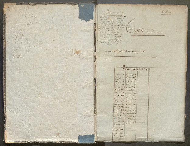 1814-1823 – N° d'origine : 4