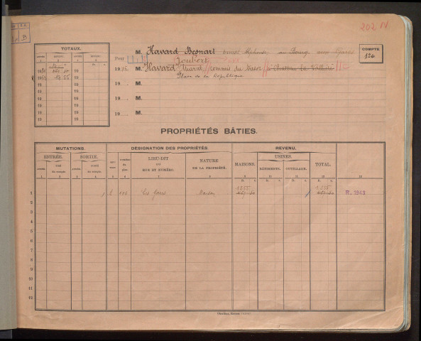 Comptes actifs H - Z.