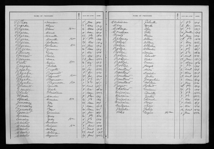 Naissances, mariages, décès