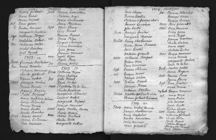 Collection du greffe. Table chronologique des baptêmes, mariages, sépultures, 1640-1801
