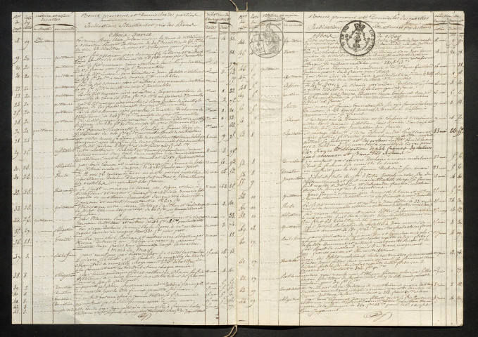 CRONIER, Isaac Jacques Alexandre (1818-1821)