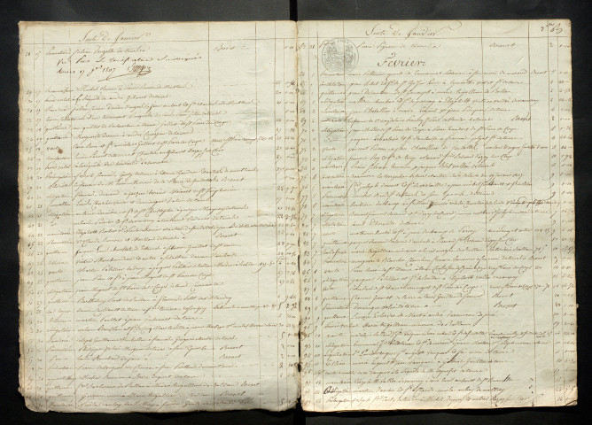 janvier 1807-janvier 1811