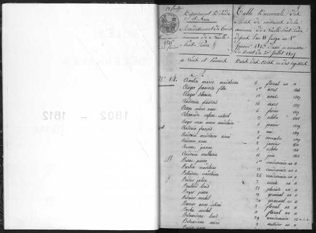 Naissances, mariages, décès