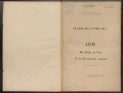 Classe 1895, arrondissement de Tours