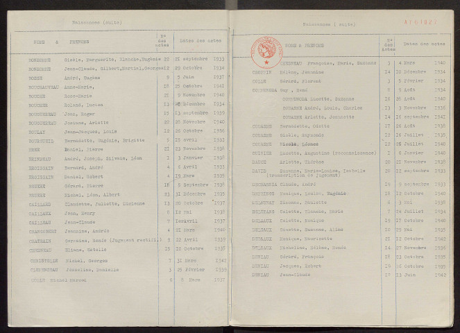 Naissances, mariages, décès