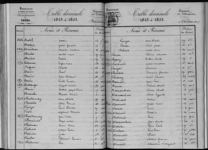 Naissances, mariages, décès