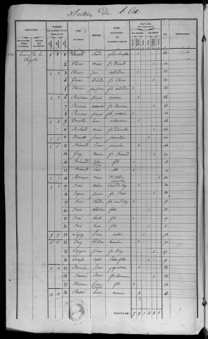 1846 - Lacune entre les images 35 et 36