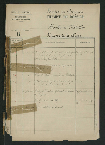 Moulin du Châtelier à Paulmy (1854-1970) - dossier complet