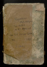 Table alphabétique des clients (28 février 1844-juin 1849)