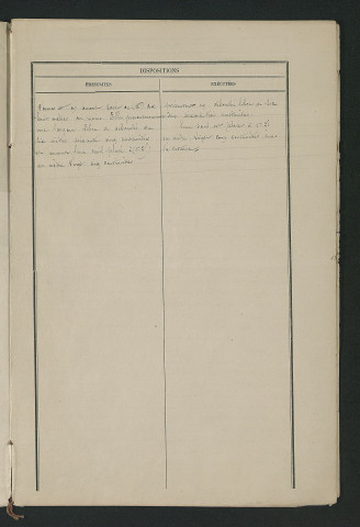 Procès verbal de récolement des travaux prescrits (1er août 1872)